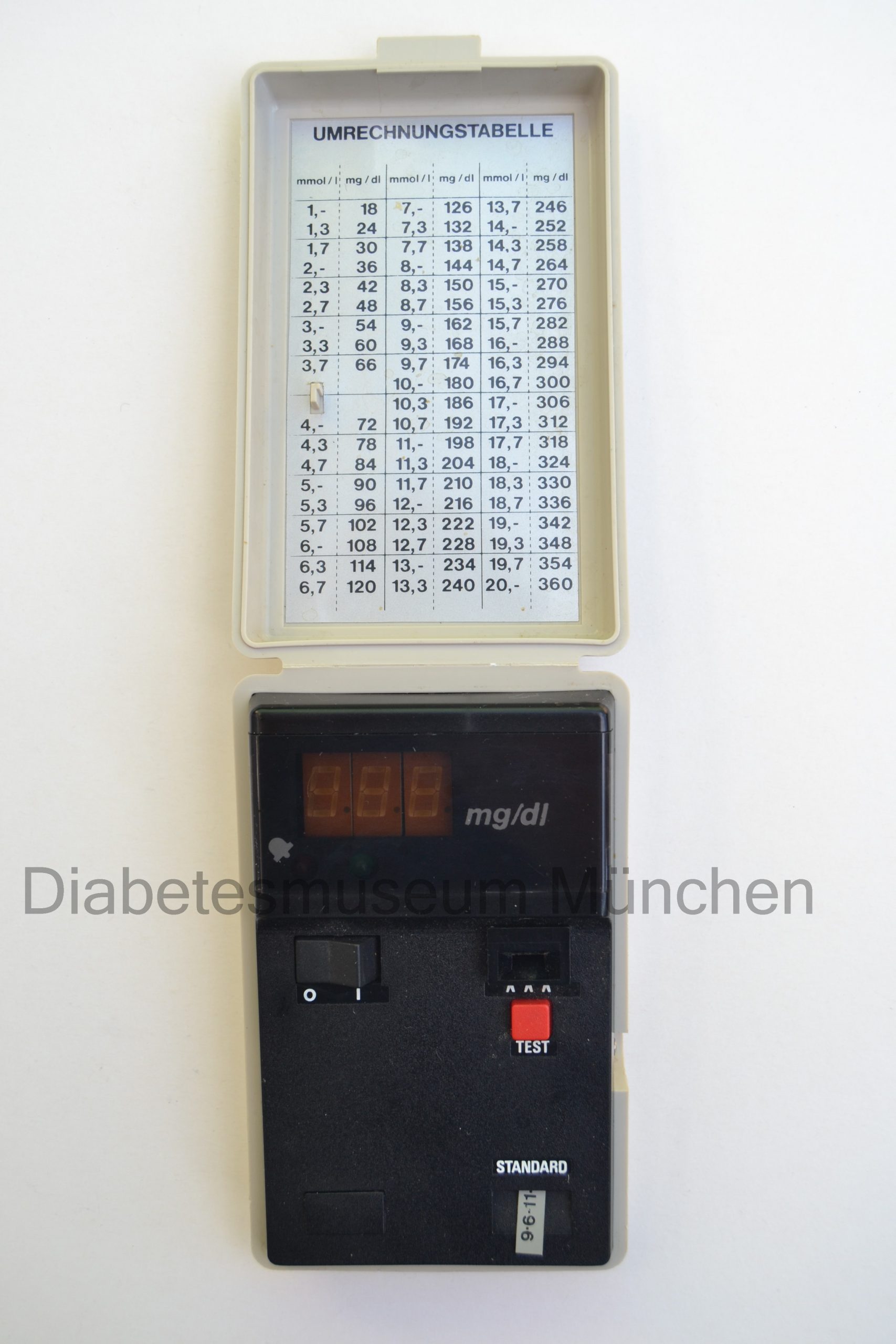 glucose meter A